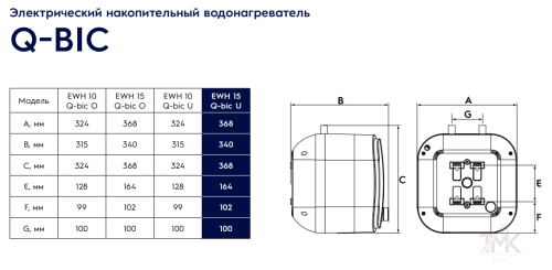 Электрический водонагреватель Electrolux EWH 10 Q-bic O фото 8