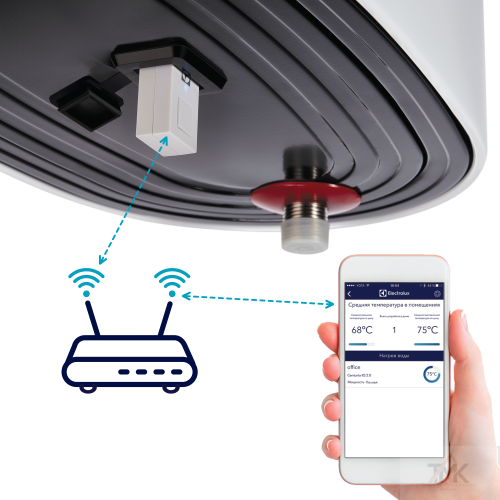 Электрический водонагреватель Electrolux EWH 100 Centurio IQ 2.0 фото 2