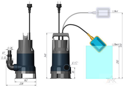 Насос дренажный UNIPUMP VORT 851 PW фото 3
